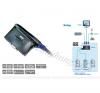 KVM Switch 2 Port USB  Aten (CS62US-AT)